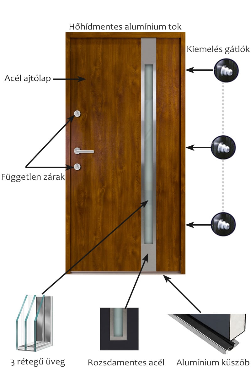 Dió színű kültéri acél HiSec bejárati ajtó, hőszigetelt üvegbetéttel
